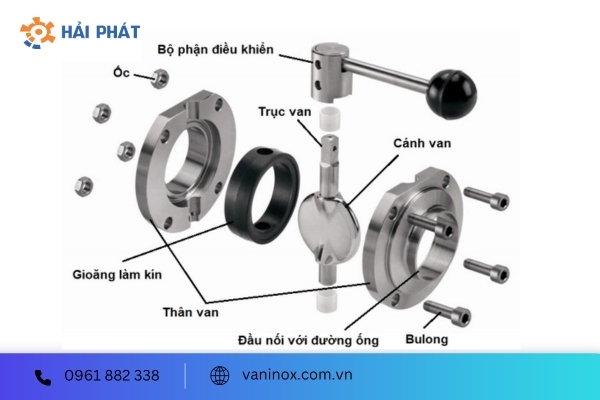 cấu tạo van bướm vi sinh