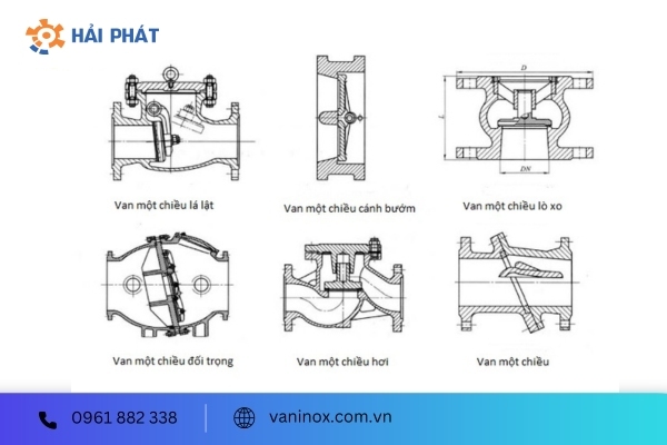 cấu tạo van một chiều