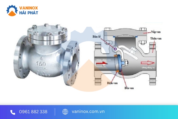 cấu tạo van 1 chiều lá lật