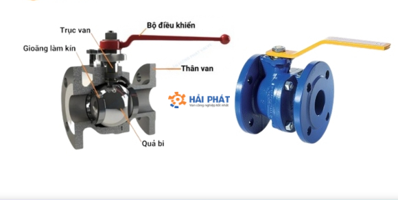 cấu tạo van bi gang
