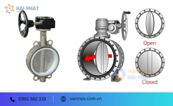 nguyên lý hoạt động van bướm
