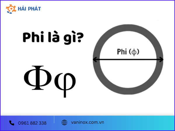 Phi là gì? Bảng quy đổi đơn vị phi chi tiết nhất