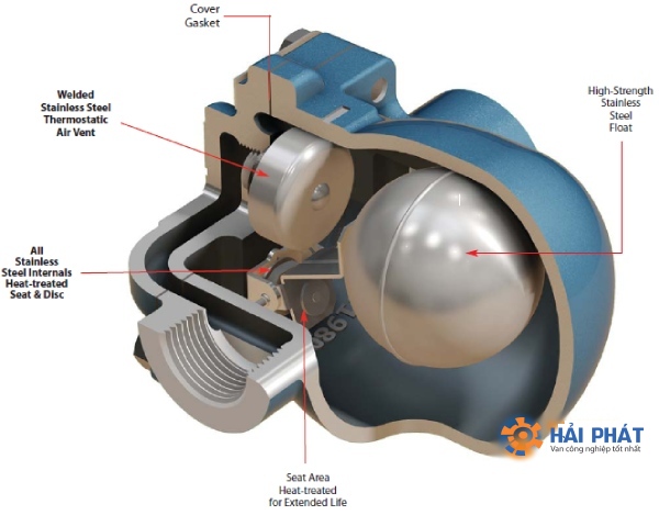 cấu tạo bẫy hơi phao