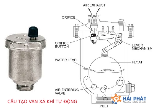 cấu tạo van xả khí tự động