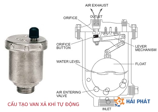 cấu tạo van xả khí tự động