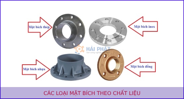 các loại mặt bích