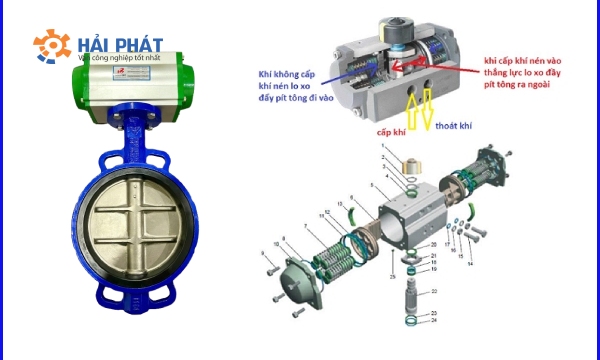 cấu tạo van bướm điều khiển khí nén