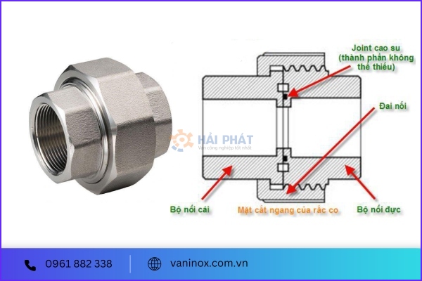 cấu tạo rắc co