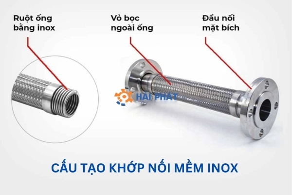 cấu tạo khớp nối mềm inox