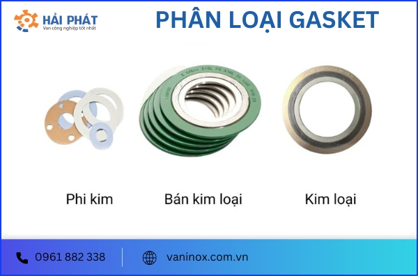 phân loại gasket