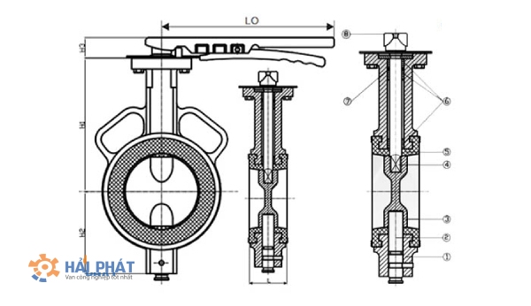 cấu tạo của van bướm inox