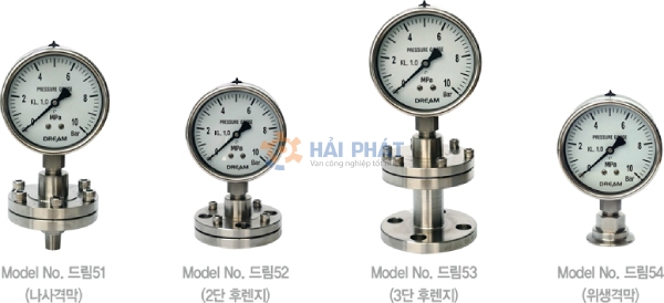 đồng hồ áp suất dream 51