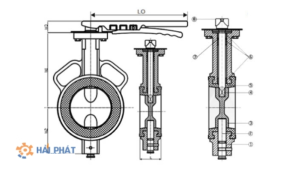 cấu tạo của van bướm inox
