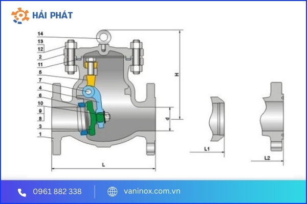 cấu tạo van 1 chiều inox